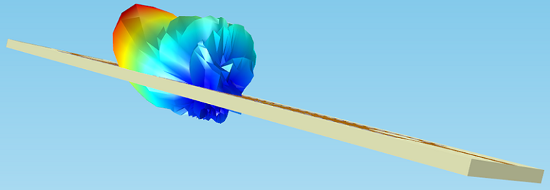 Tilted view of the antenna model where the far-field radiation patter is seen extending below the substrate