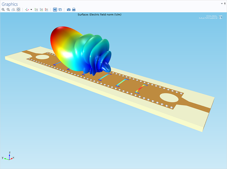 Complete complex visual of the antenna and electric field due to wave radiation