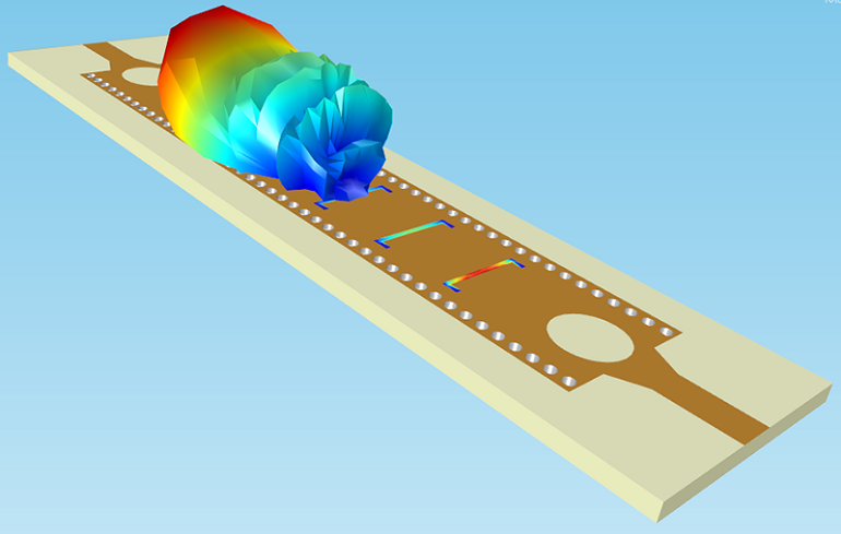Magnified view of the 3D radiation pattern of the copper microstrip