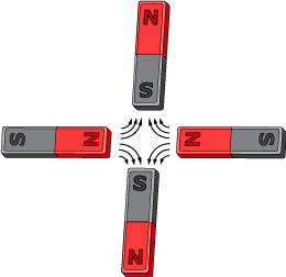 Permanent bar magnets in a quadrupole arrangment