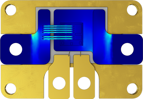 Simulation results depicting the current density in the SiC package