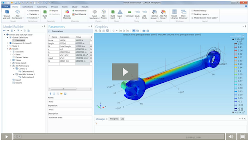 comsol multiphysics tutorials