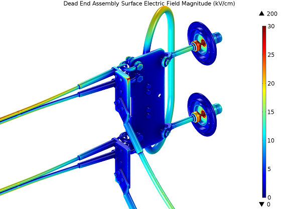 Dead-end assembly with its electric field strength shown