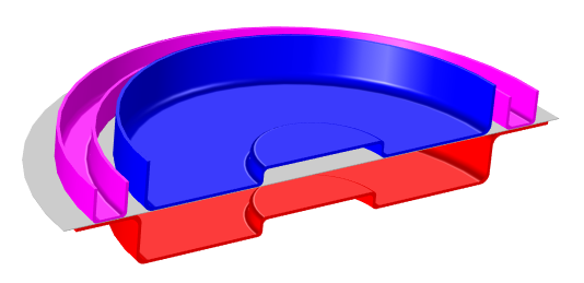 Forming tools used in the transverse isotropy process