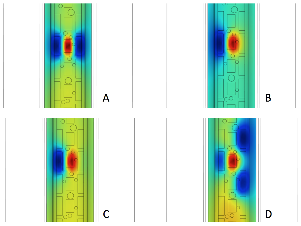 نمودارهای حجمی ایجاد شده با COMSOL Multiphysics که توزیع پتانسیل الکتریکی را بر روی نخاع نشان می دهد.