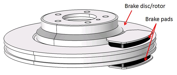 COMSOL Multiphysics wear simulation of the Disc brake model