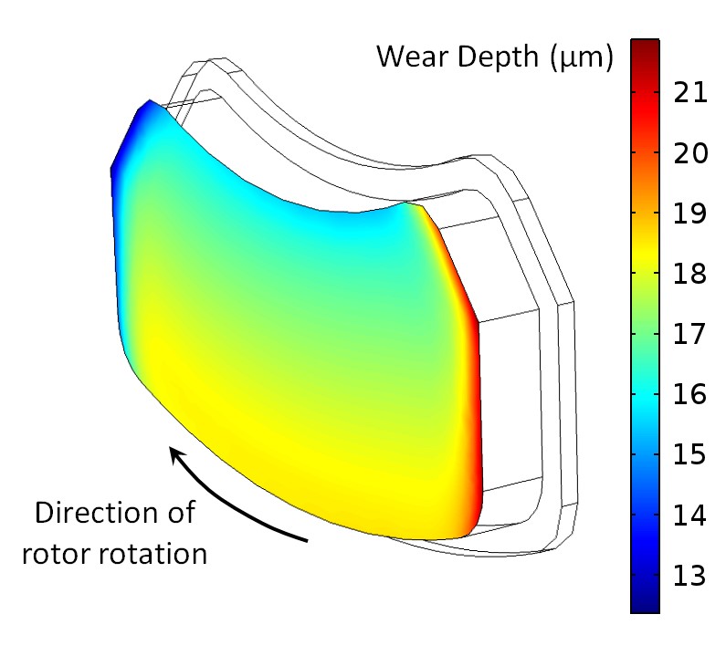 Typical brake pad wear depth profile