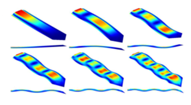 Using Effective Mass for Thermomechanical Calibration | COMSOL Blog - 金宝博网