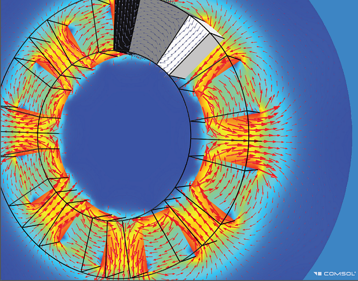 مدل میدان های مغناطیسی در یک ژنراتور
