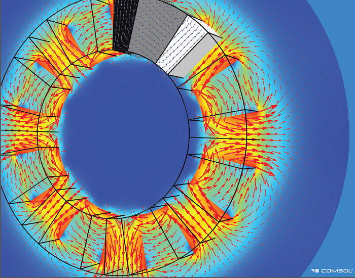 Model of the magnetic fields in a generator.