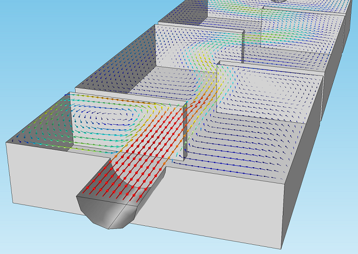 Arrow plots for fluid flow vectors in an ozone reactor.