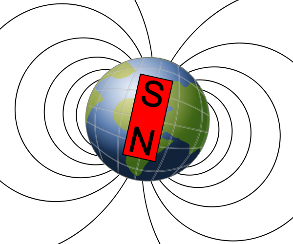 چرخش میدان مغناطیسی زمین منجر به تبادل بین قطب مغناطیسی شمال و جنوب می شود.