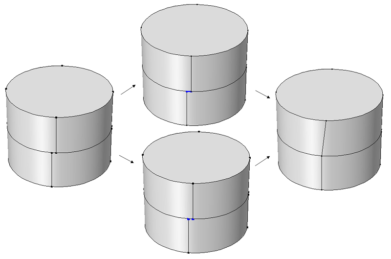 The Collapse Edges and Merge Vertices features.