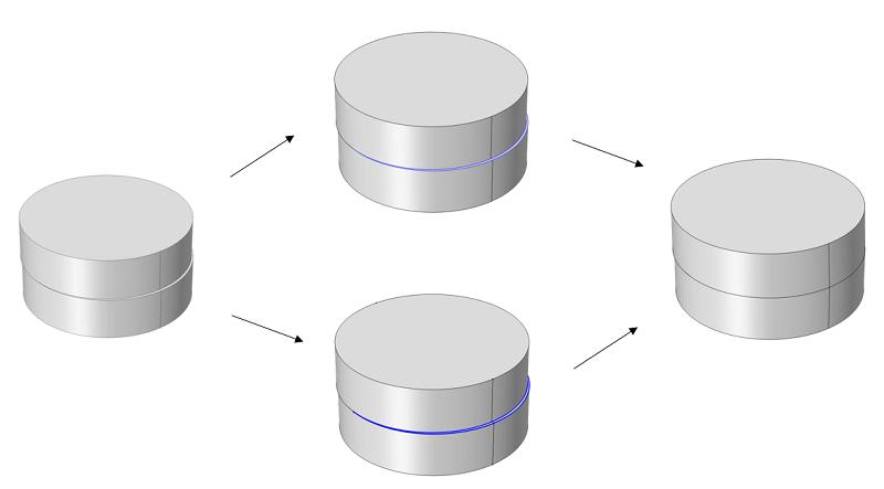 The geometry resulting from the Collapse Faces and Merge Edges commands.