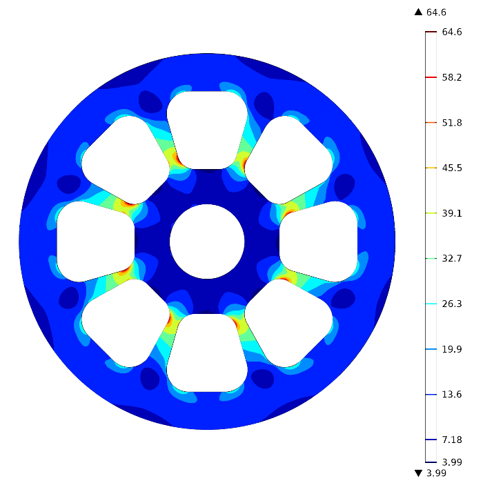 Contour plot that shows stresses in the pulley.