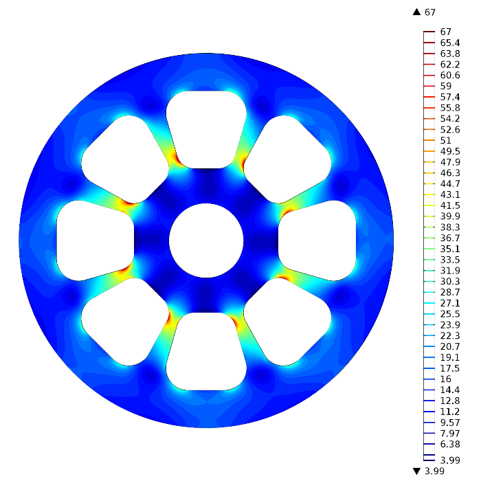 Contour plot with 40 levels instead of 10.