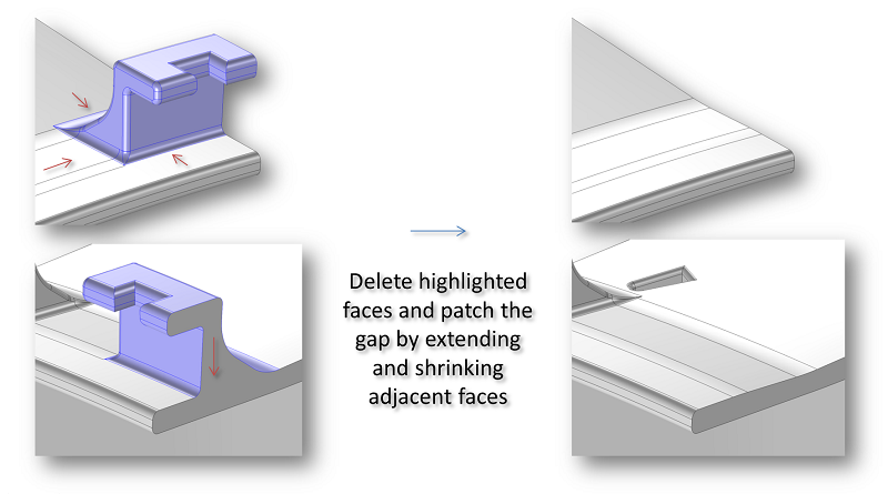 An image showing the deletion of a large detail.