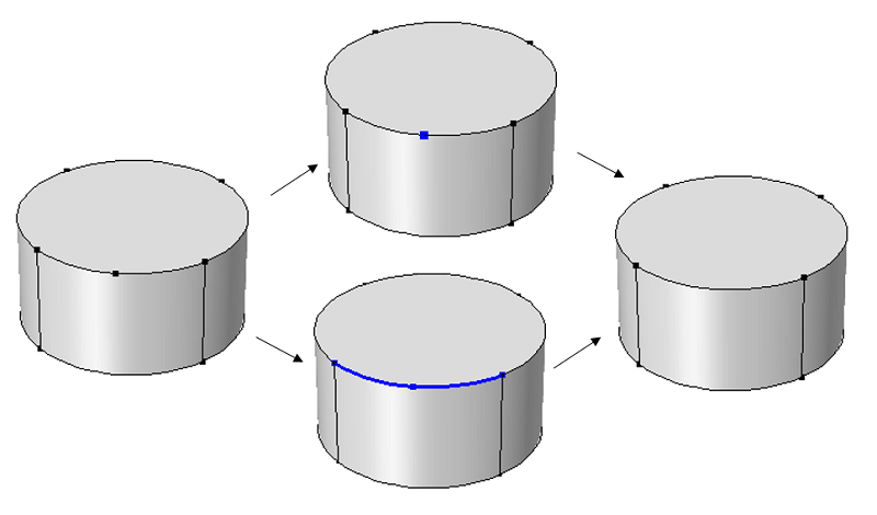 COMSOL Multiphysics 中的忽略顶点和形成复合边特征。