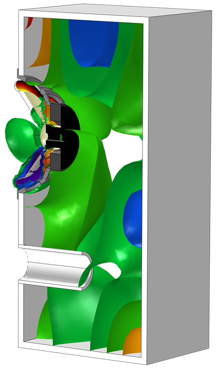 Isosurface plot displaying acoustic pressure in a vented loudspeaker enclosure using the Spectrum color table.