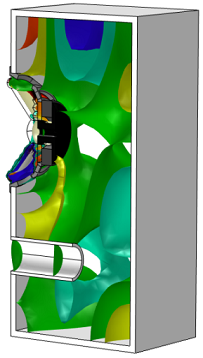 Surfaces of the isosurface plot shifted by -10.