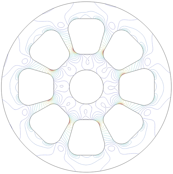 Contour plot showing lines instead of surfaces.