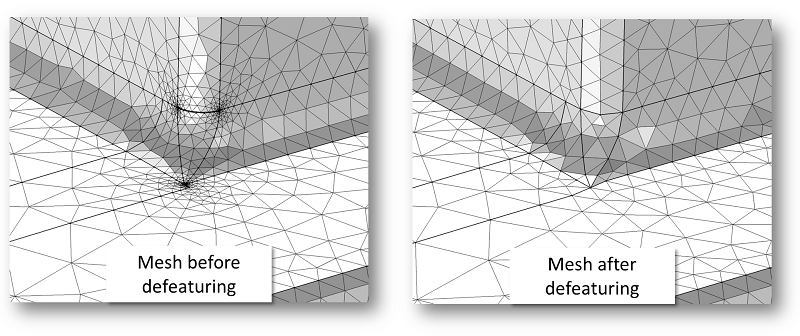 The mesh before and after defeaturing.