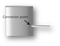 Fluid volume attached to a pipe segment.