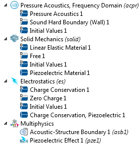 Model tree for Acoustic-Piezoelectric Interaction, Frequency Domain interface.