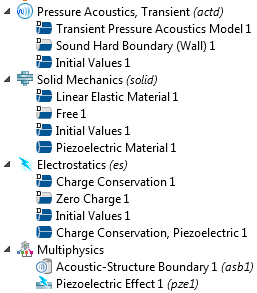 声学 -  pizoelectric相互作用，瞬态接口的模型树。