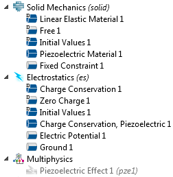 An image shows the disabling of a multiphysics coupling.