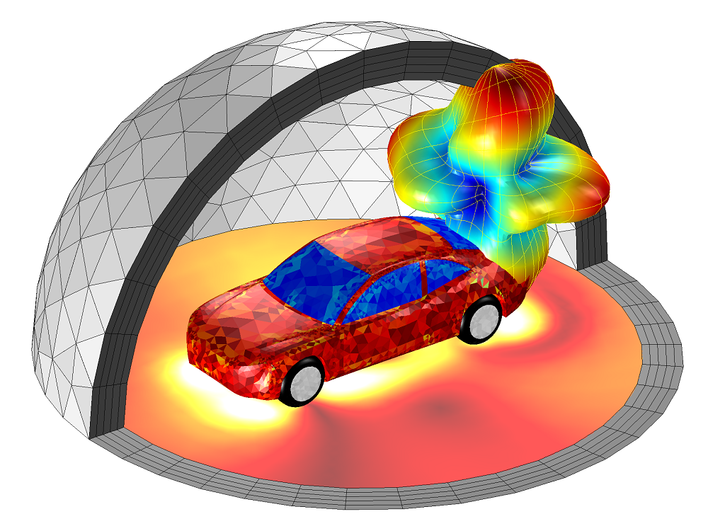 A model of a car antenna.