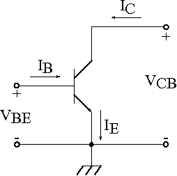 A diagram illustrating the common emitter configuration.