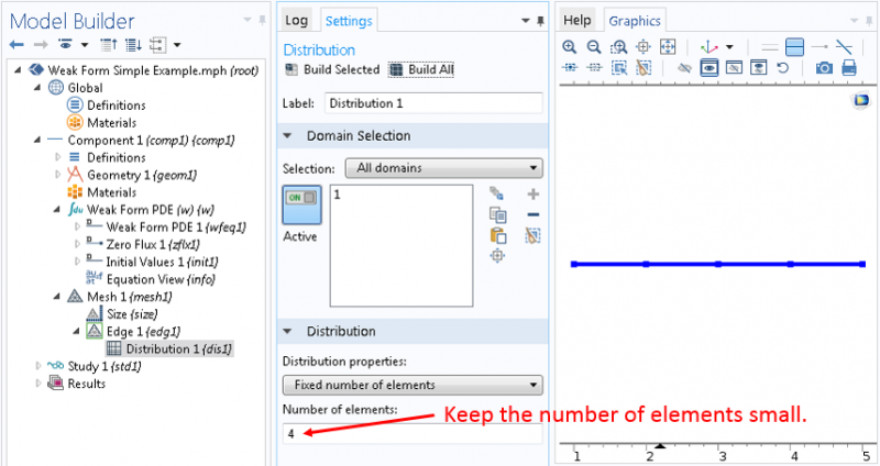Implementing the Weak Form in COMSOL Multiphysics | COMSOL Blog