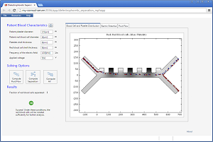 particle tracing for fluid flow comsol 5.3 video