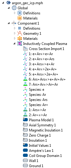 The COMSOL Model Builder for an inductively coupled non-equilibrium argon plasma.