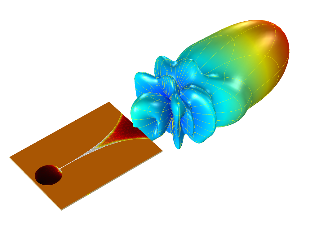 A simulated Vivaldi antenna design showing the far-field pattern in 3D.