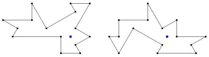 图中显示了每个区域的正常模式形状的特殊点。