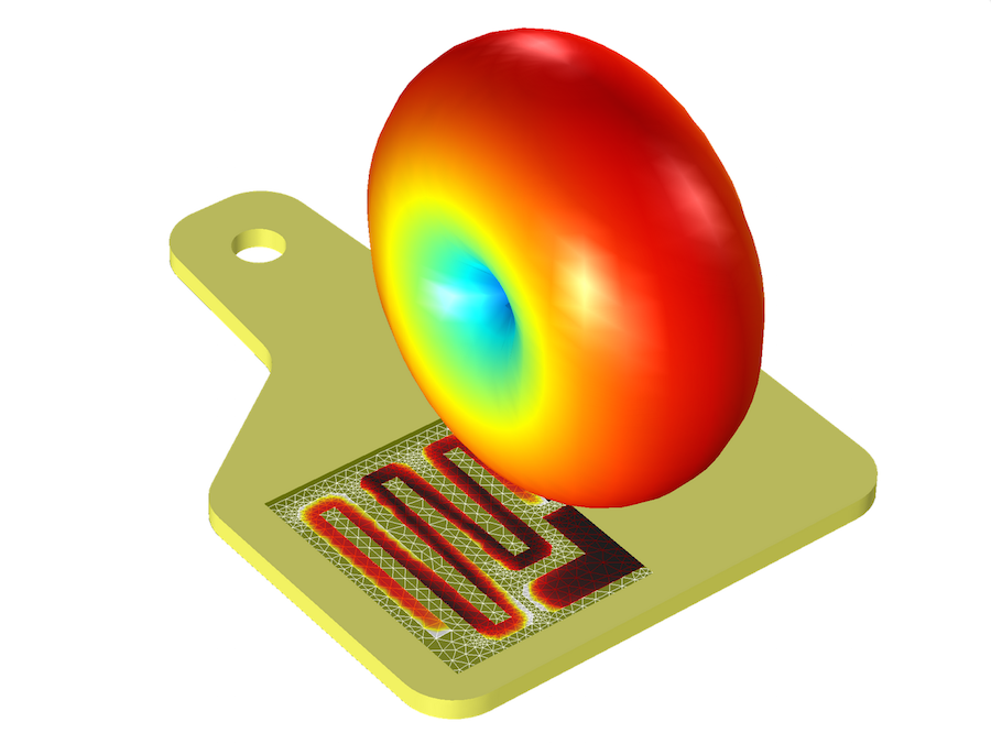 超高频 RFID 的模型示意图显示了它的远场辐射模式。