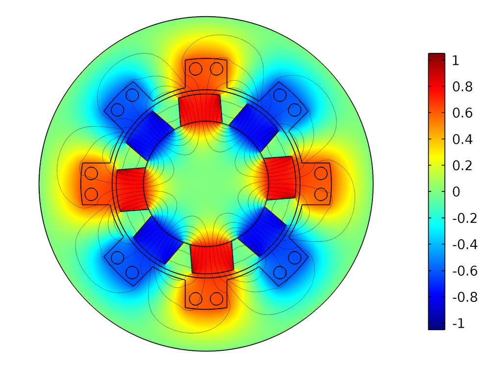 3D Magnetic Field Simulation Software Free