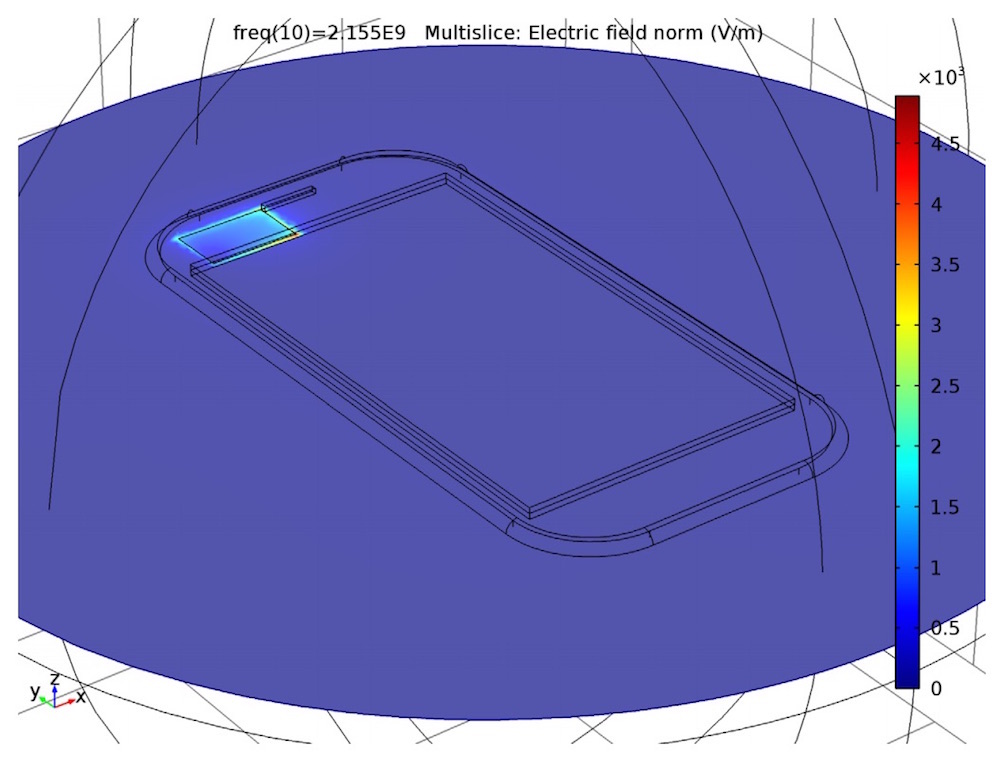 An image of the electric field distribution of a PIFA.