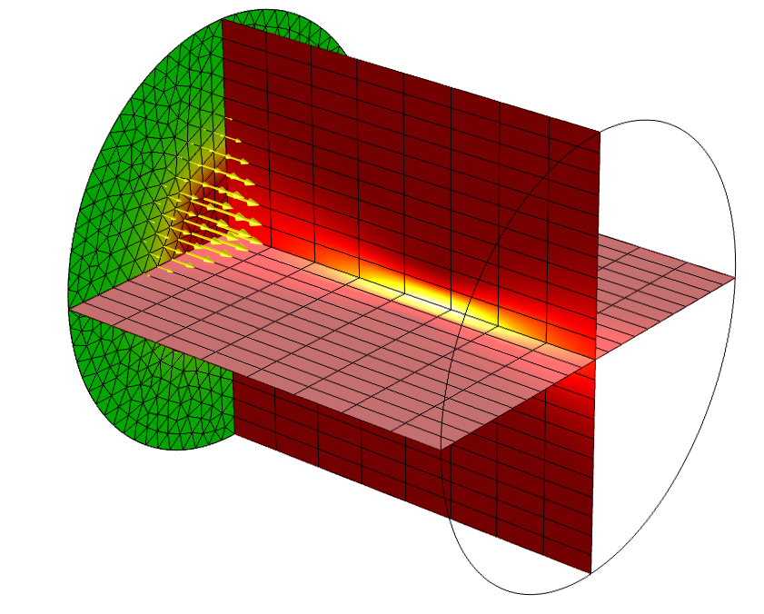 An image of a simulation of a laser beam focused in a cylindrical material domain.