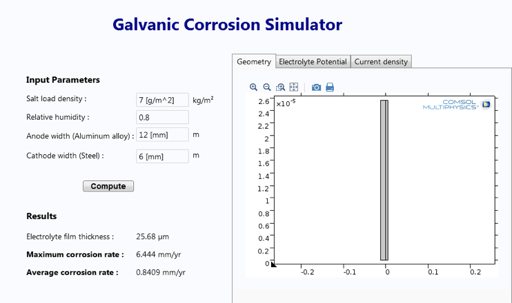 A screenshot of a galvanic corrosion simulation app.