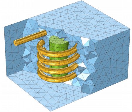 Tetrahedral meshes used in the computational model: a) mesh for the EM