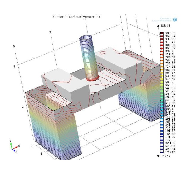 An image of the pressure distribution over a MEMS-based pressure sensor.