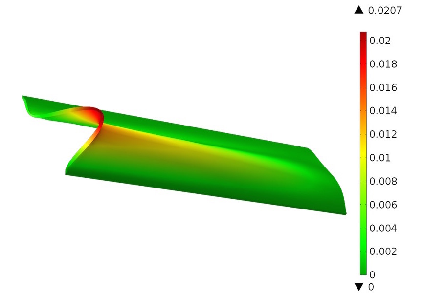 An image showing a simulation of deflection in fuel plates.