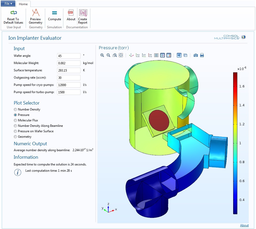 A screenshot shows the UI for an Ion Implanter Evaluator app.