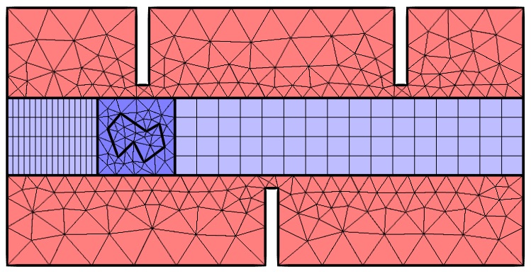 An image of a representative mesh applied to subdivided domains.