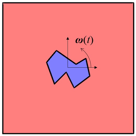A graphic of a rotating object.