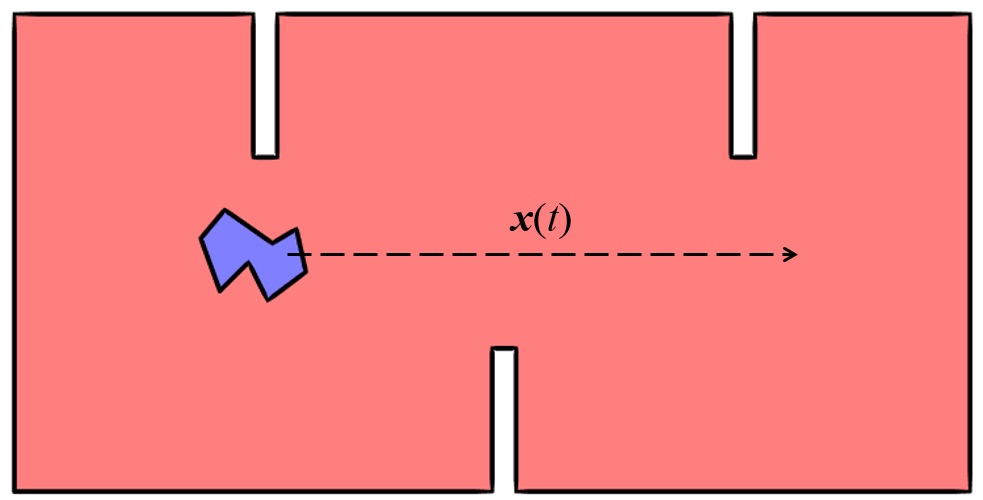 An image of an object moving along a linear path.