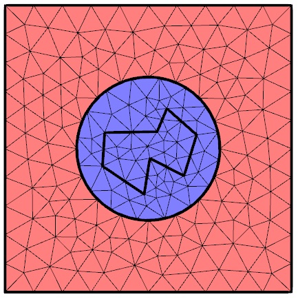 An image of stationary and rotating objects with mesh.